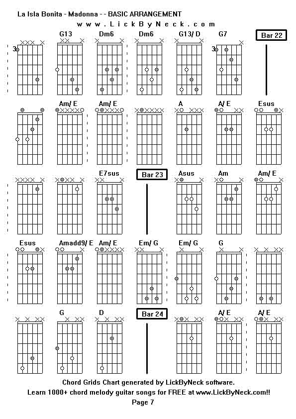 Chord Grids Chart of chord melody fingerstyle guitar song-La Isla Bonita - Madonna - - BASIC ARRANGEMENT,generated by LickByNeck software.